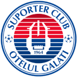 Fc Otelul Galati