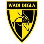 Wadi Degla Sc
